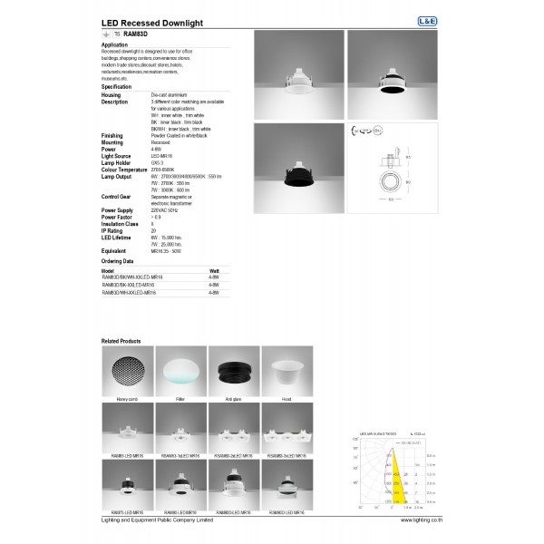 KOIZUMI AD 1243 W27 ダウンライト5台セット